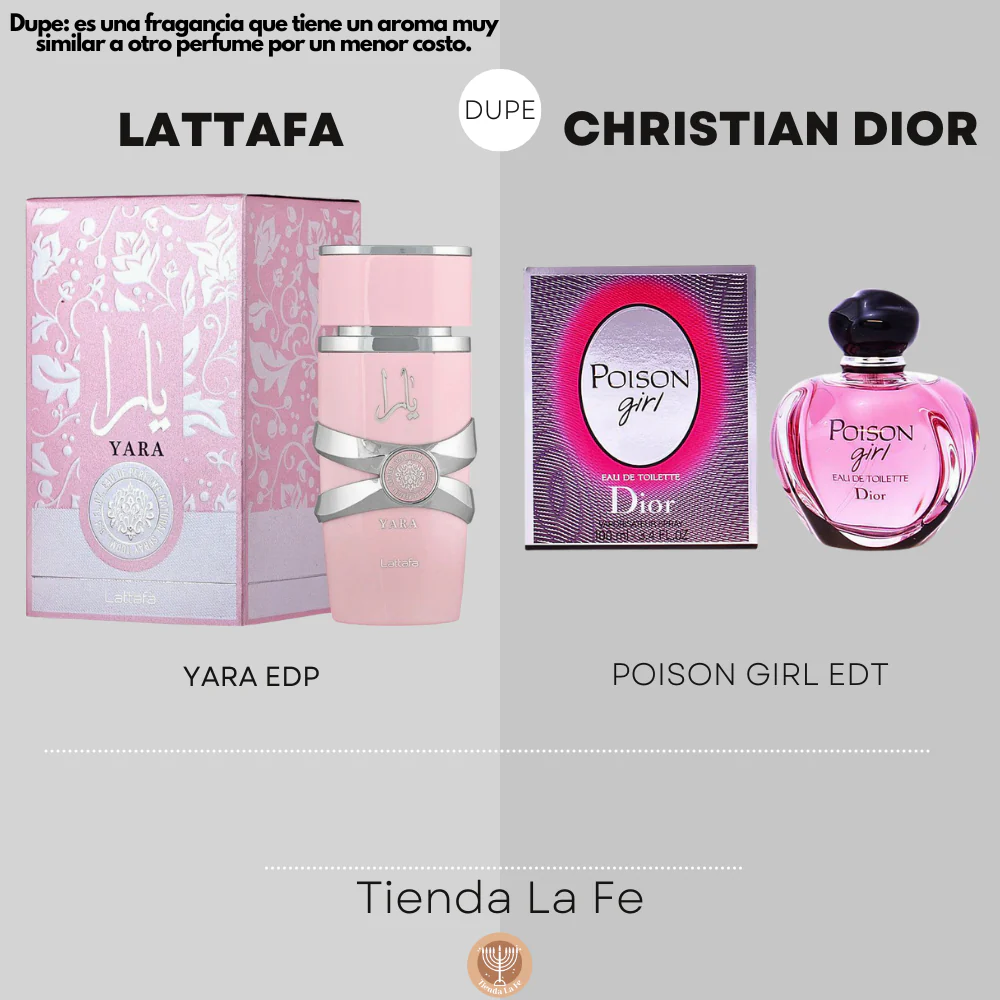 Lattafa Yara Rosado Women 100ml EDP
